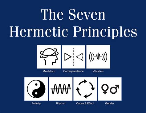 hermetic principles explained